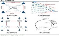 Tokenim2.0钱包的申请数量详